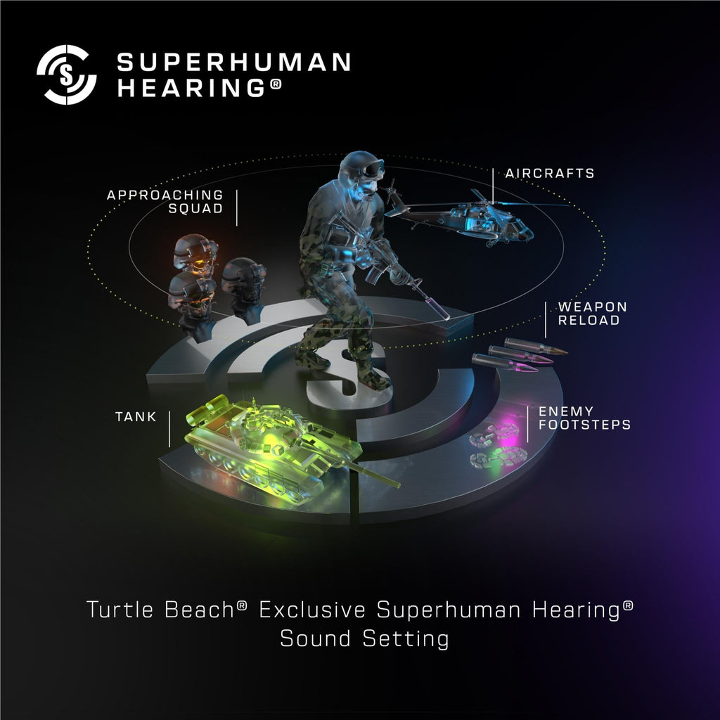 Turtle Beach Stealth 500 Wireless Gaming Headset